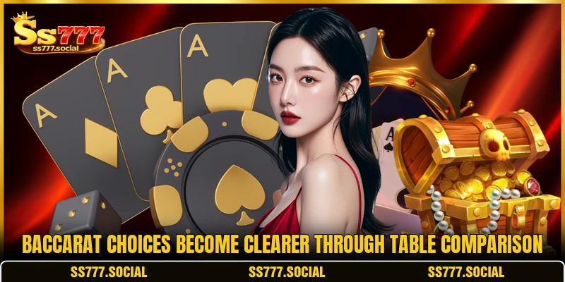 Baccarat choices become clearer through table comparison Baccarat choices become clearer through table comparison