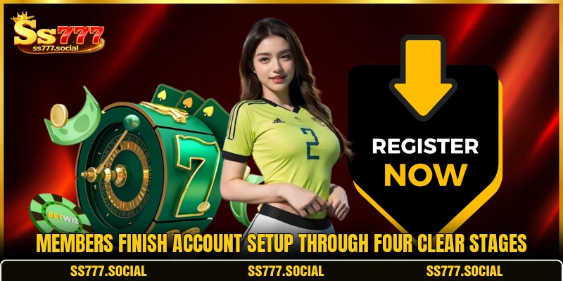 Members finish account setup through four clear stages Members finish account setup through four clear stages