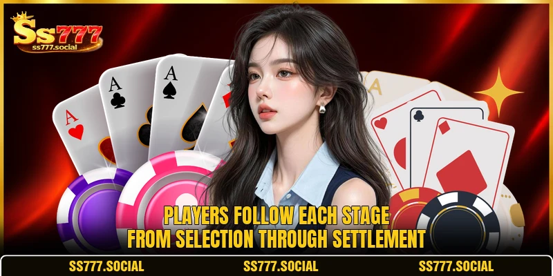 Players follow each stage from selection through settlement