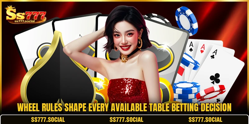 Wheel rules shape every available table betting decision Wheel rules shape every available table betting decision